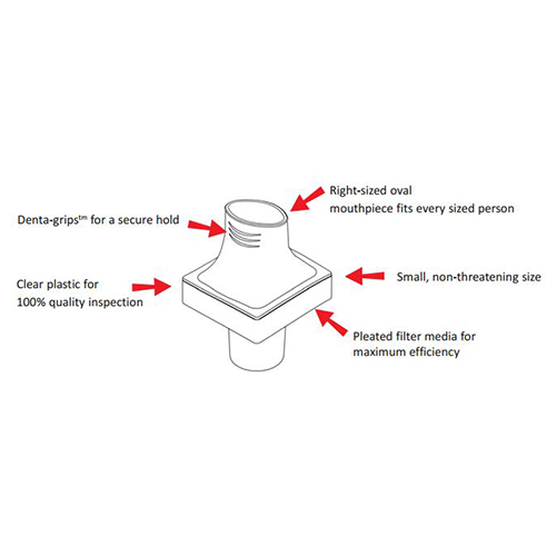 SDI Diagnostics Pulmoguard S Filter, 200/Pack