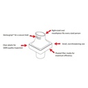SDI Diagnostics Pulmoguard MG Filter for MedGraphics using PreVent, 50/Pack