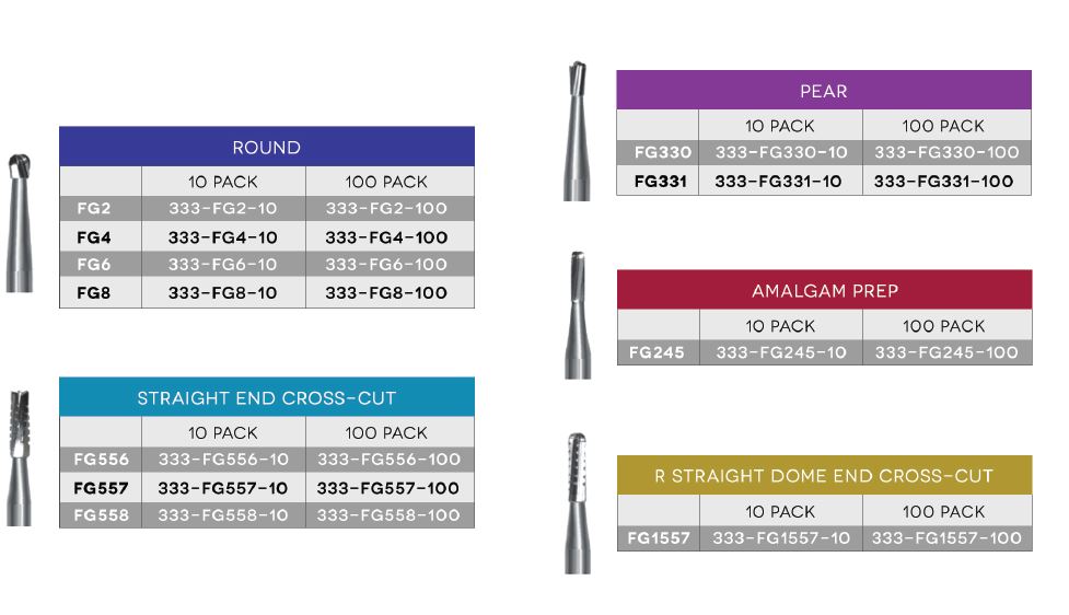 3D Dental Sabur Burr FG557 10 pack