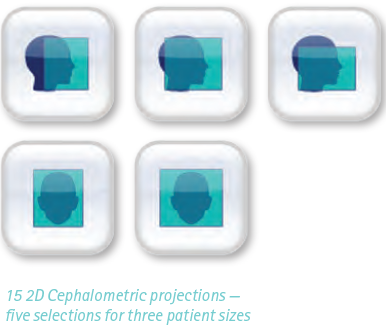 Gendex GXDP-700 Panoramic, Ceph plus CBCT