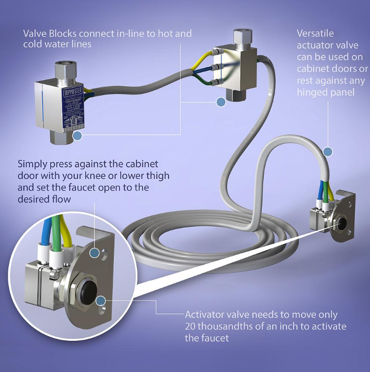 Tapmaster -Model 1720 Cabinet Door Faucet Activator