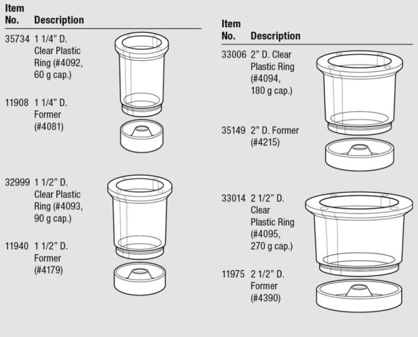 Whip Mix #4081 - Crucible Former 1-1/4IN