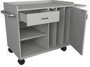 Pivotal Health Solutions Splint Cart, 38" Height, Grey Laminate