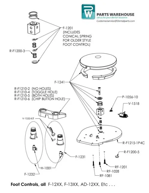 PBD_ALL-FOOT-CONTROL-pdf-1-500x647.webp