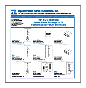 Spare Parts Package for Getinge/Castle 3522