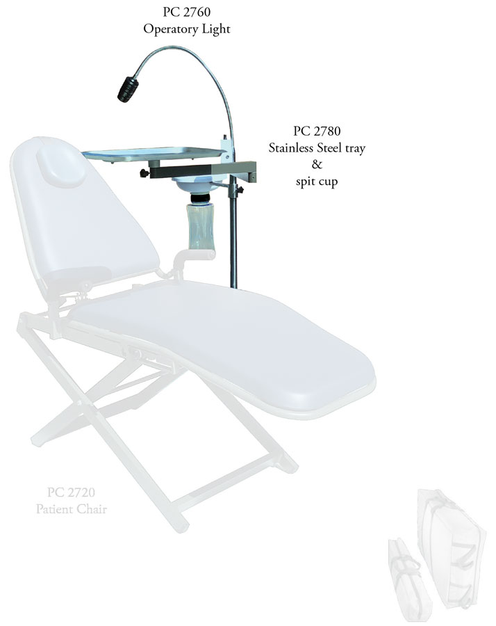 TPC - Operatory Light for Portable Dental Chair