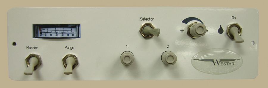 Westar Panel Mount 2 HP Manual Delivery Unit
