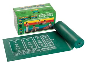 Fabrication Cando® Accuforce™ Band, Green, 6 yd Dispenser, Low-Powder