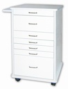 TPC North Carolina Mobile Cabinet