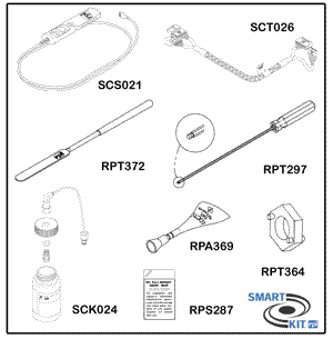 Field Service Smart Kit™ for Scican