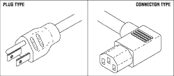 Industrial Grade Power Cord for Tuttnauer®