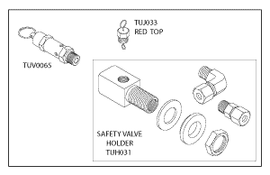 Safety Valve Holder Kit (40 PSI) for Tuttnauer® - Red Top