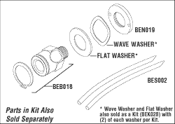 Joint Bolt Kit for Belmont, Healthco