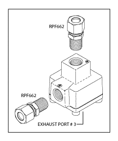 Unloader Valve (Quick exhaust valve with (3) 1/4" FPT ports)