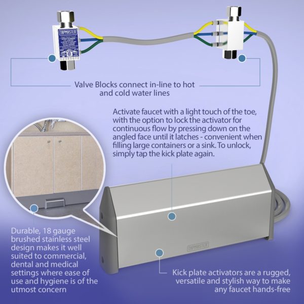 Tapmaster - Kick Plate Model 1750