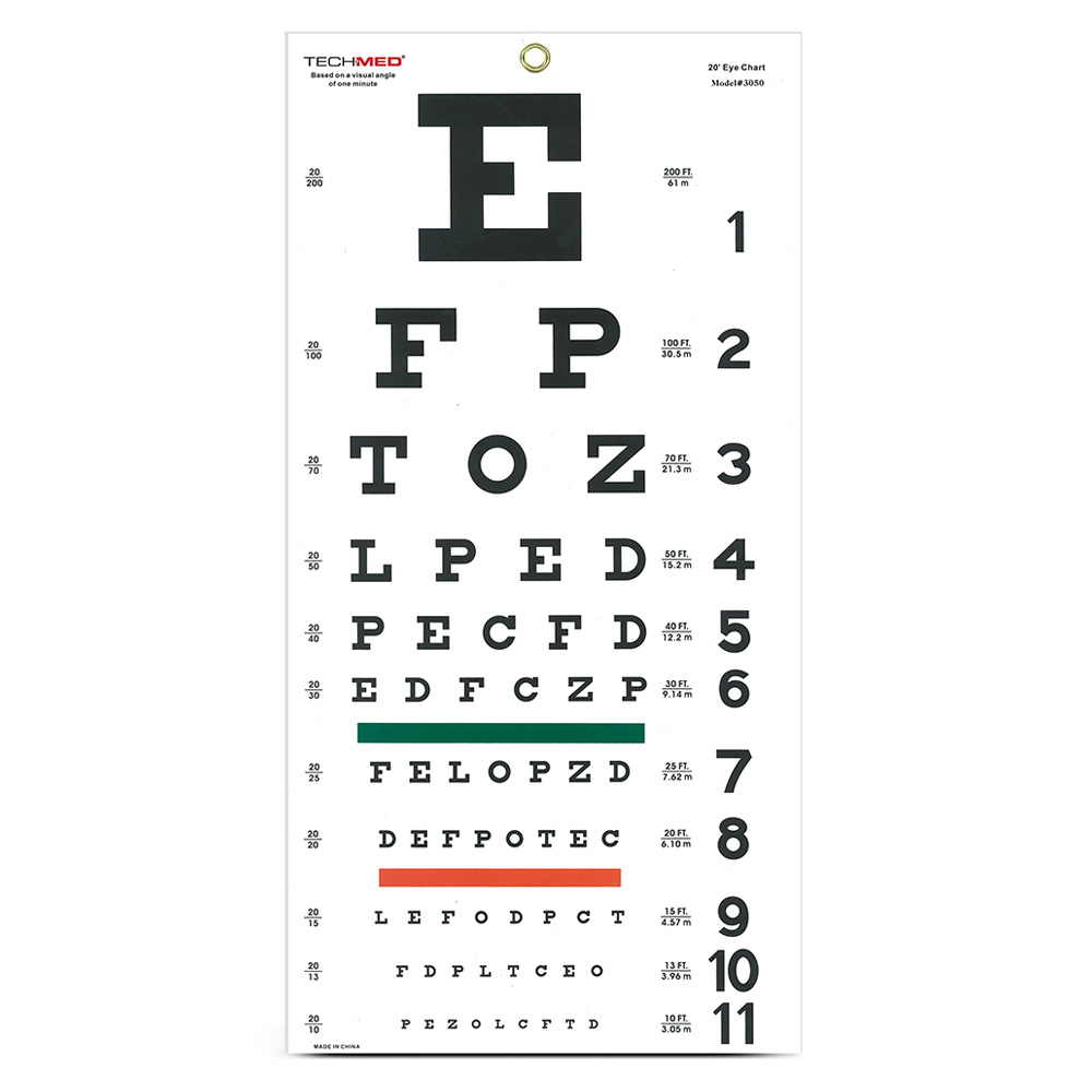 Dukal Tech-Med 22 x 11 inch 20 feet Non-Reflective Snellen Eye Test Chart, Matte Finish, 100/Pack