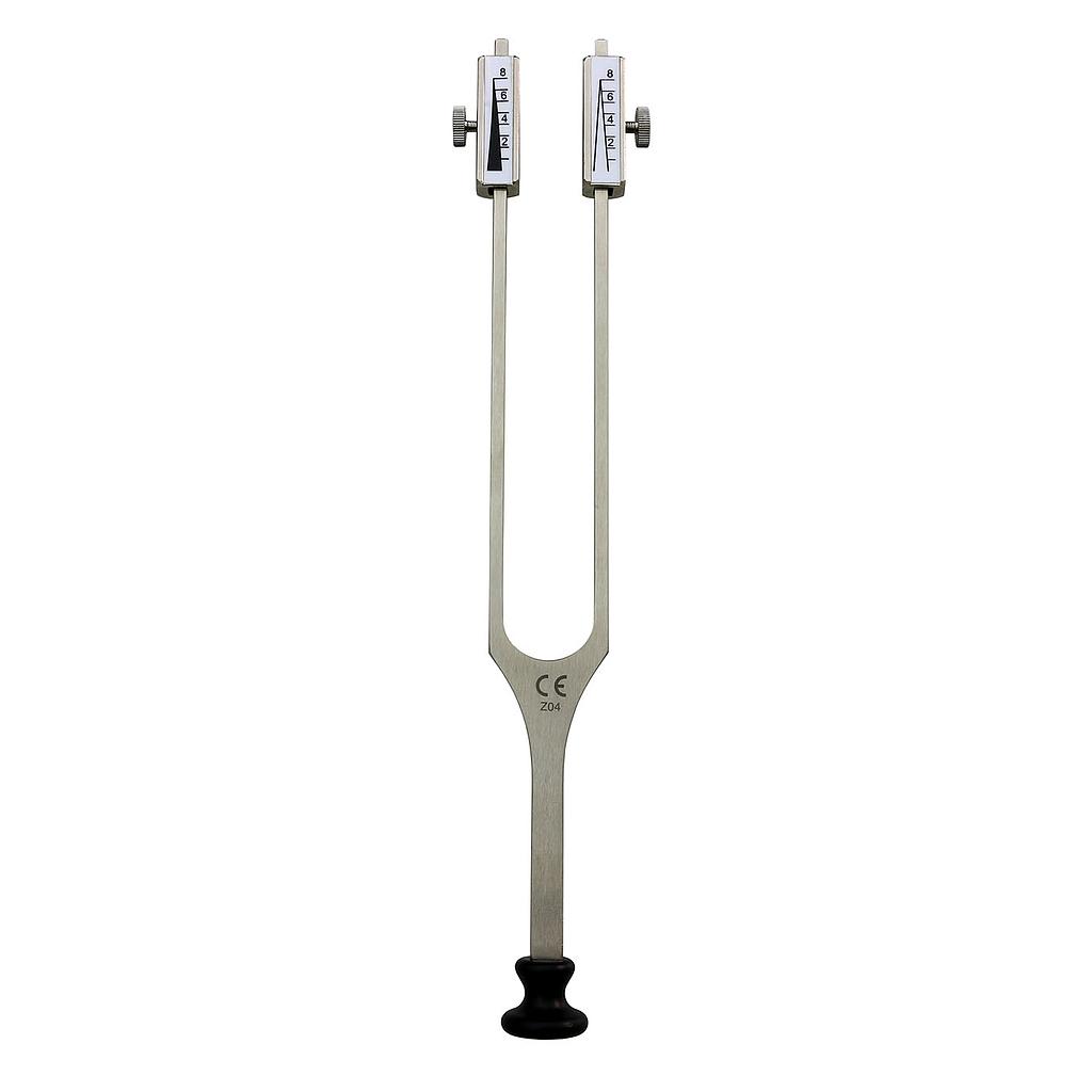 Baseline, Tuning Fork, Rydel-Syfer, 64 and 128 cps