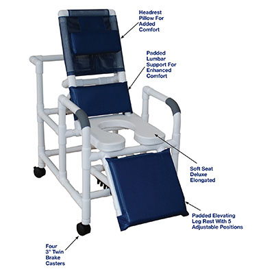 MJM International, reclining shower chair (20")