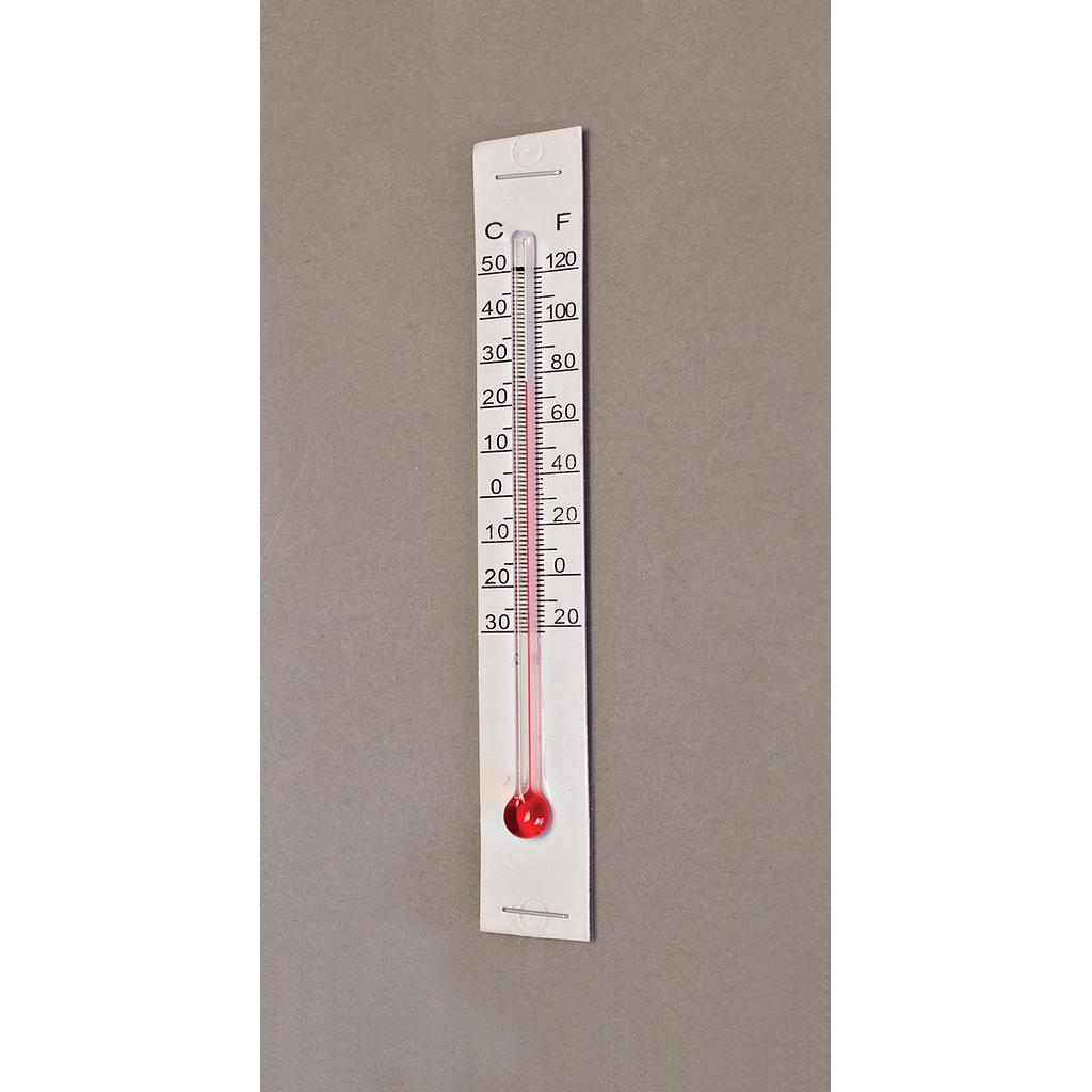 Incubator Thermometer Kit