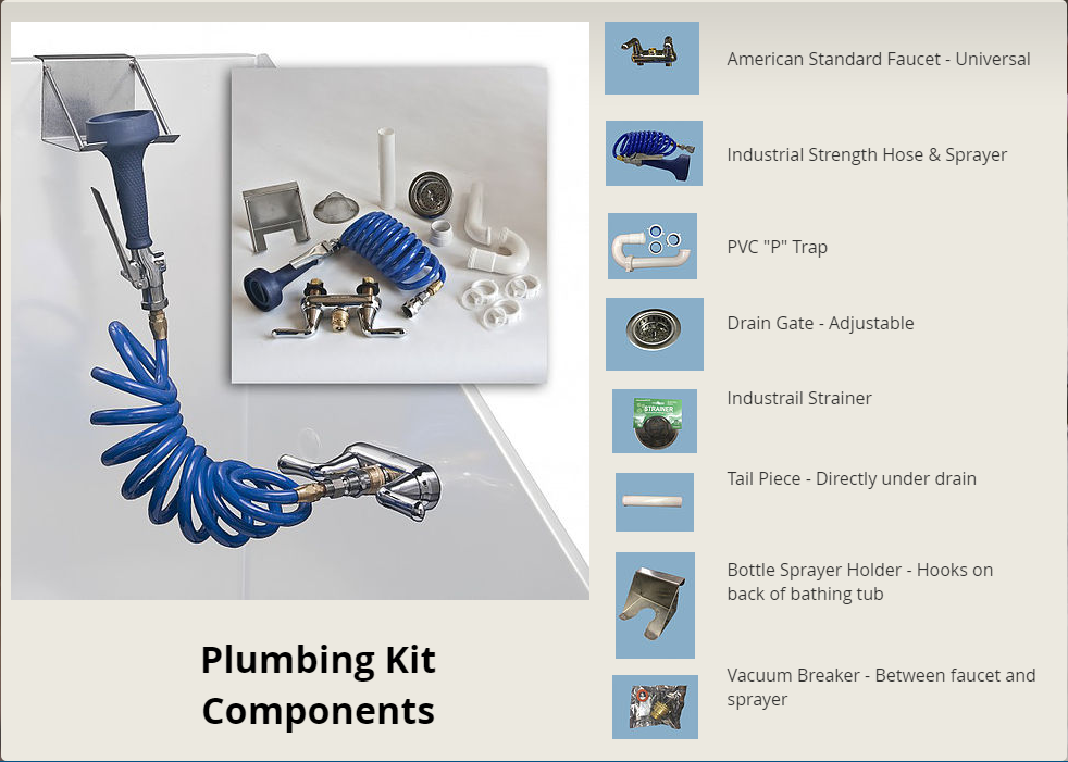 Upgrade Plumbing kit