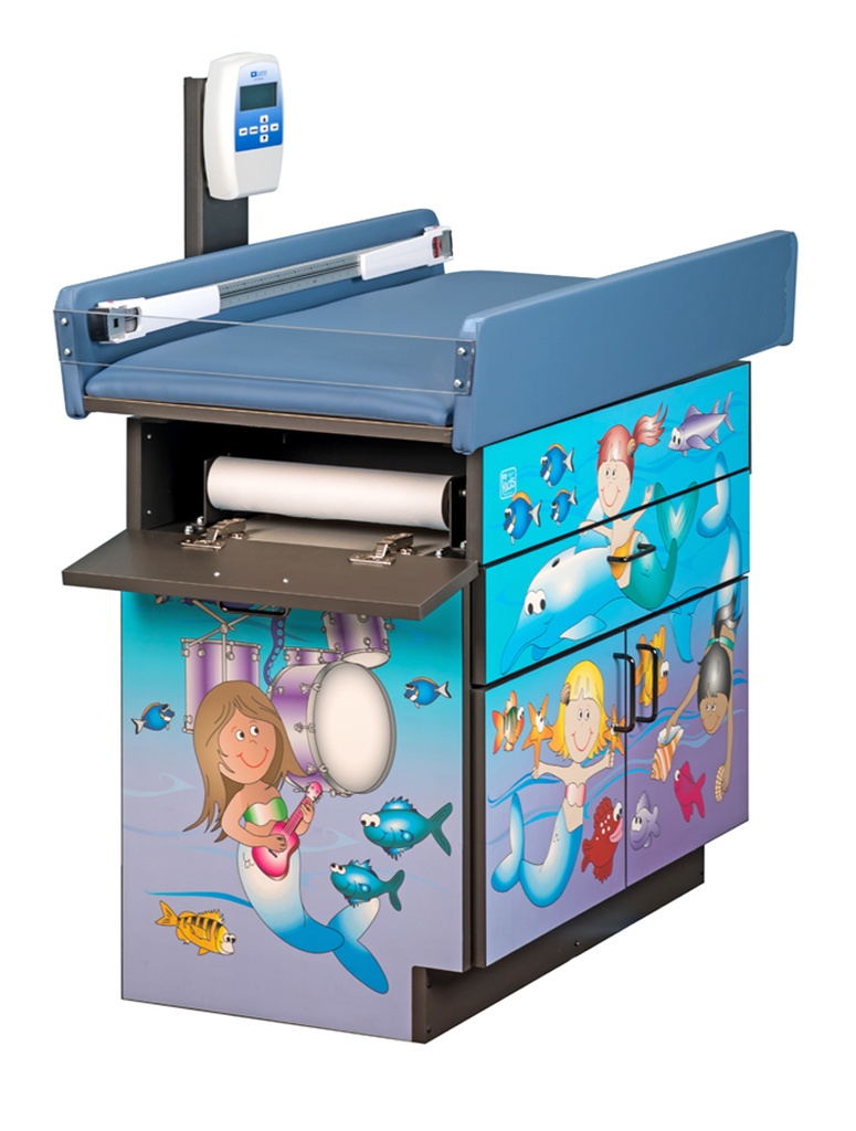 Merry Mermaids Scale Table