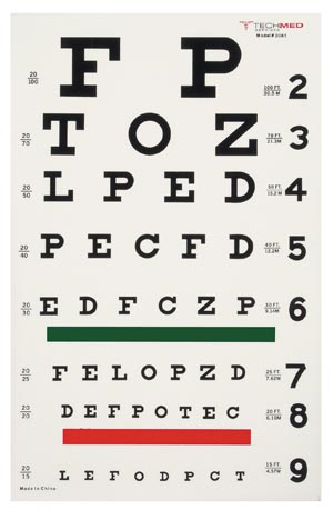 Dukal Corporation Illuminated Snellen Eye Test Chart, 20 ft