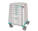Capsa Avalo ACS Standard Anesthesia Cart, Light Creme/Extreme Green