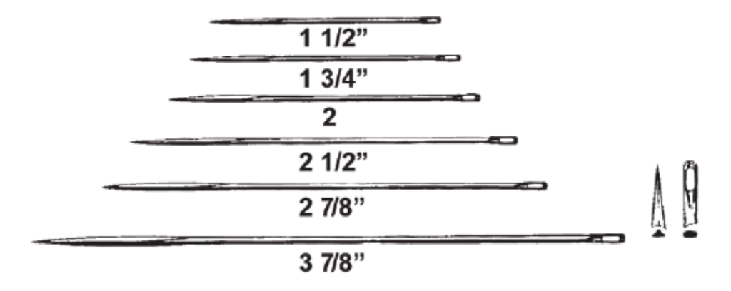 Suture Needle, Size 1-1/2, Keiths Straight Abdominal, Triangular Point, Non-Sterile, 12/pk