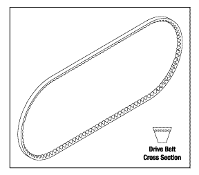 Drive Belt for Compressor Pulley