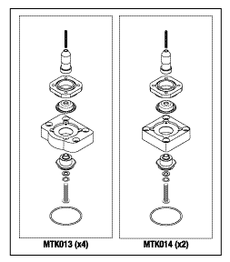 Basin Valve Rebuild Kit