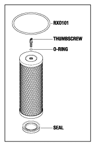 Oil Mist Filter Cartridge