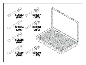 Calibration Resistor Kit