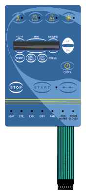 Keypad (Blue)