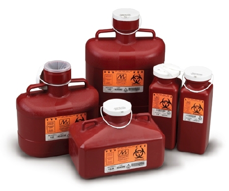 [R175] Medegen Sharps-Tainers™ Dove Tail Bracket For Holding #185, #178, #158, and #185S