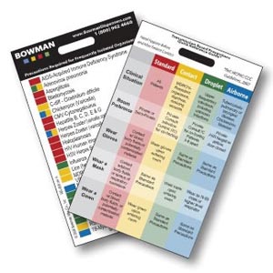 [RG-008] Bowman Transmission Based Precautions Quick Reference Card, Vertical