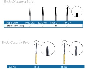 [151z] Pac Dent Endo Carbide Burs