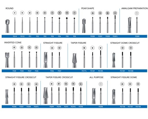 [FGSS1/410] Pac Dent FG Short Shank Carbide Burs FGSS-10 PACK