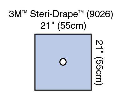 [9026] 3M™ Surgical Steri-Drape™ Circular Aperture, 21&quot; x 21, Absorbent Impervious Material
