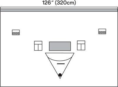 [1017] 3M™ Steri-Drape™ Patient Isolation Drapese, 125" x 83", Incise Film & Pouch