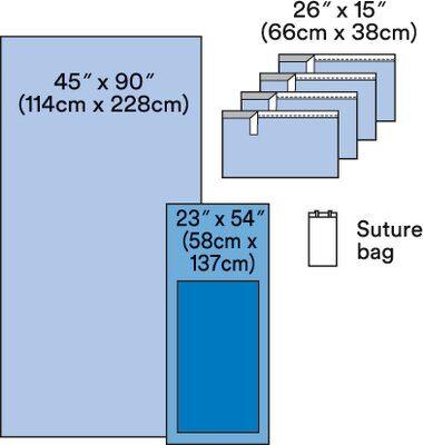 [9020A] 3M™ General Steri-Drape™ Basic Set-Up Pack