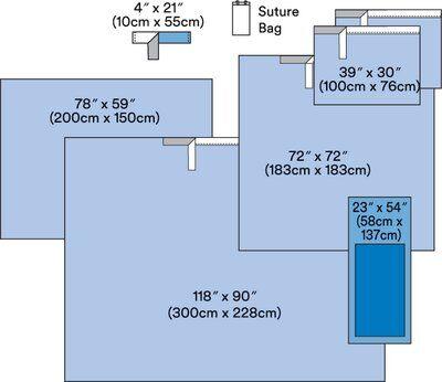[9000LA] 3M™ General Steri-Drape™ Basic Surgical Pack: Op Tape, Hand Towels, Mayo Stand Cover, med-XL