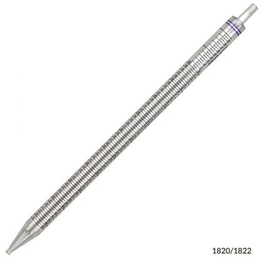 [1820] Globe Scientific 50 ml Polystyrene Sterile Serological Pipettes, Purple Striped, 100/Case
