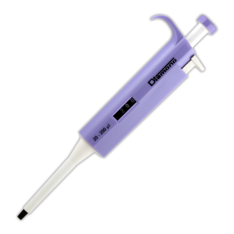 [3301-200] Globe Scientific Diamond 20-200µl TPE Adjustable Volume Pipettor, Lavender
