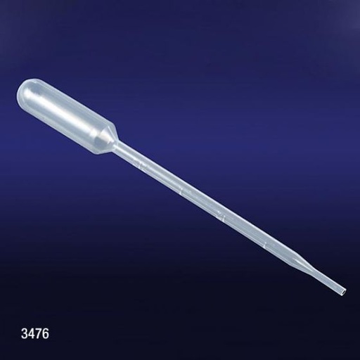 [3476] Globe Scientific Sedi-Rate ESR Transfer Pipettes, 500/Case