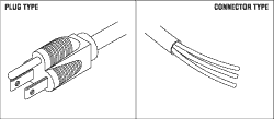[PCC004] Power Cord Without Connectors for Electrical, Whip-Mix