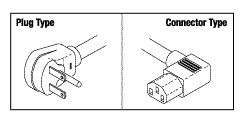 [RPC582] Industrial Grade Power Cord for Electrical, Tuttnauer®