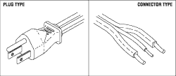 [RPC274] Industrial Grade Power Cord for Pelton & Crane