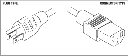 [RPC262] Industrial Grade Power Cord for VanGuard