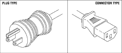 [RPC260] Hospital Grade Power Cord
