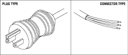 [RPC028] Hospital Grade Power Cord